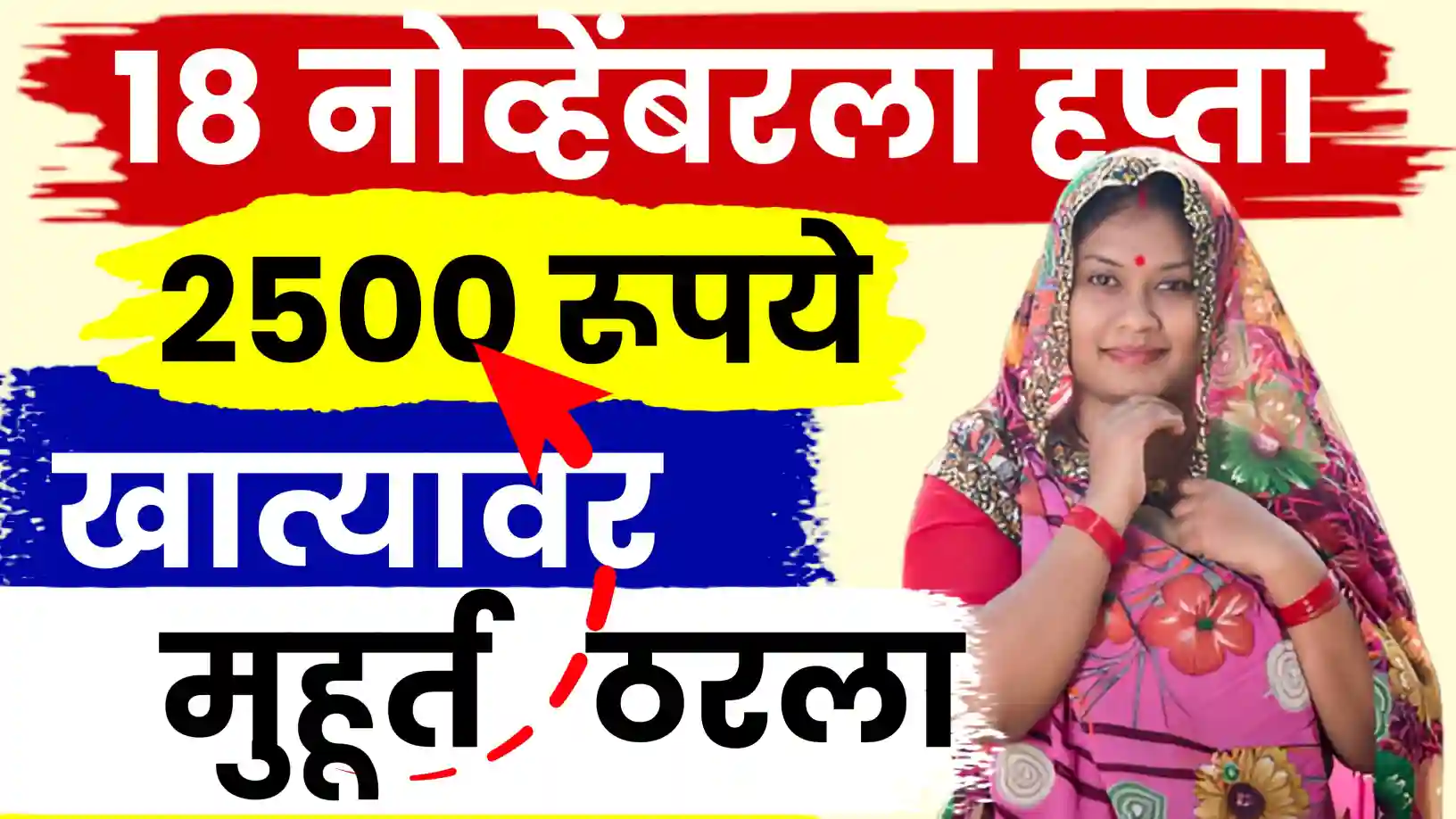 निराधार योजनेच्या नोव्हेंबर महिन्याच्या हप्त्याचे वितरण सुरू